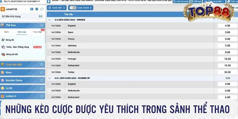 Những kèo cược được yêu thích trong sảnh thể thao Top88